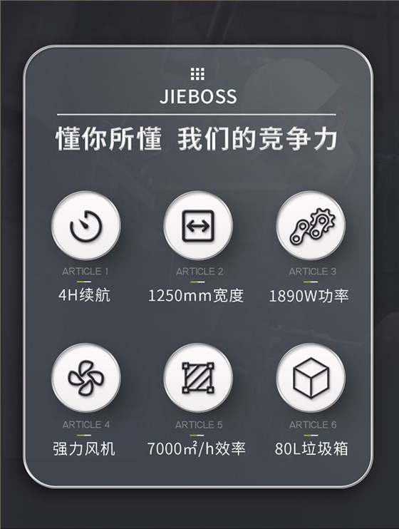 潔博士電動(dòng)掃地車(chē)JIEBOSS-1250 潔博士電動(dòng)掃地車(chē)JIEBOSS-1250