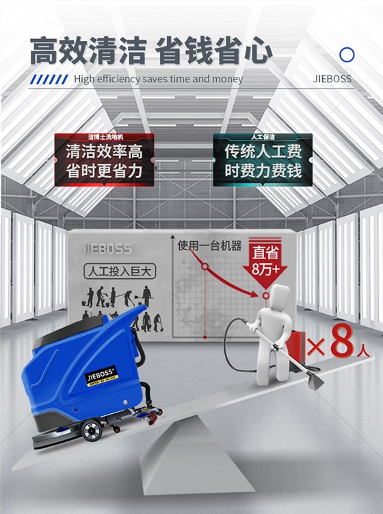 潔博士手推式電動(dòng)洗地機550X 潔博士手推式電動(dòng)洗地機550X