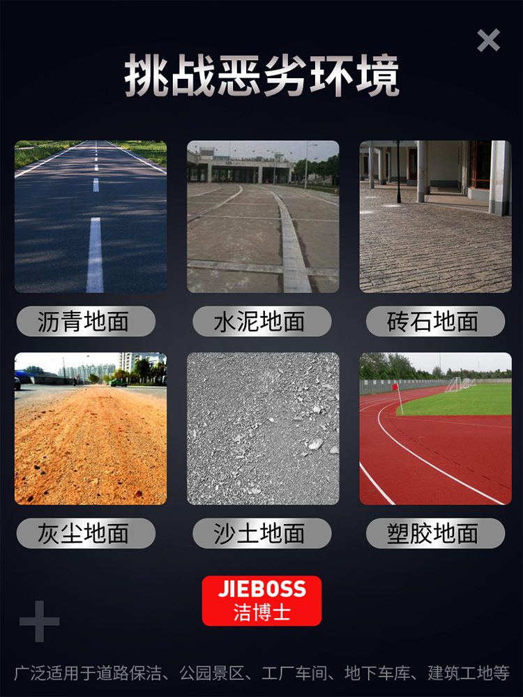 半封閉電動(dòng)掃地車(chē)1450 半封閉電動(dòng)掃地車(chē)1450